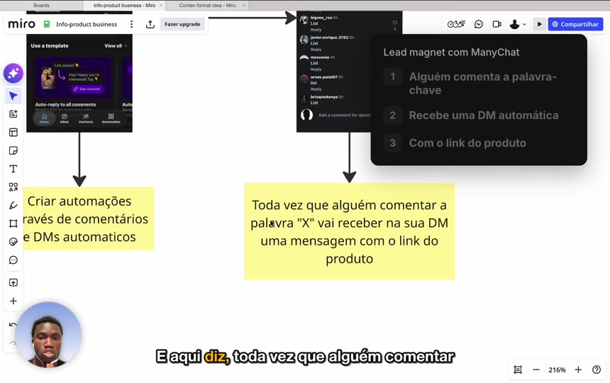 Lead magnet com ManyChat: comentário com palavra-chave, DM automática com o link do produto